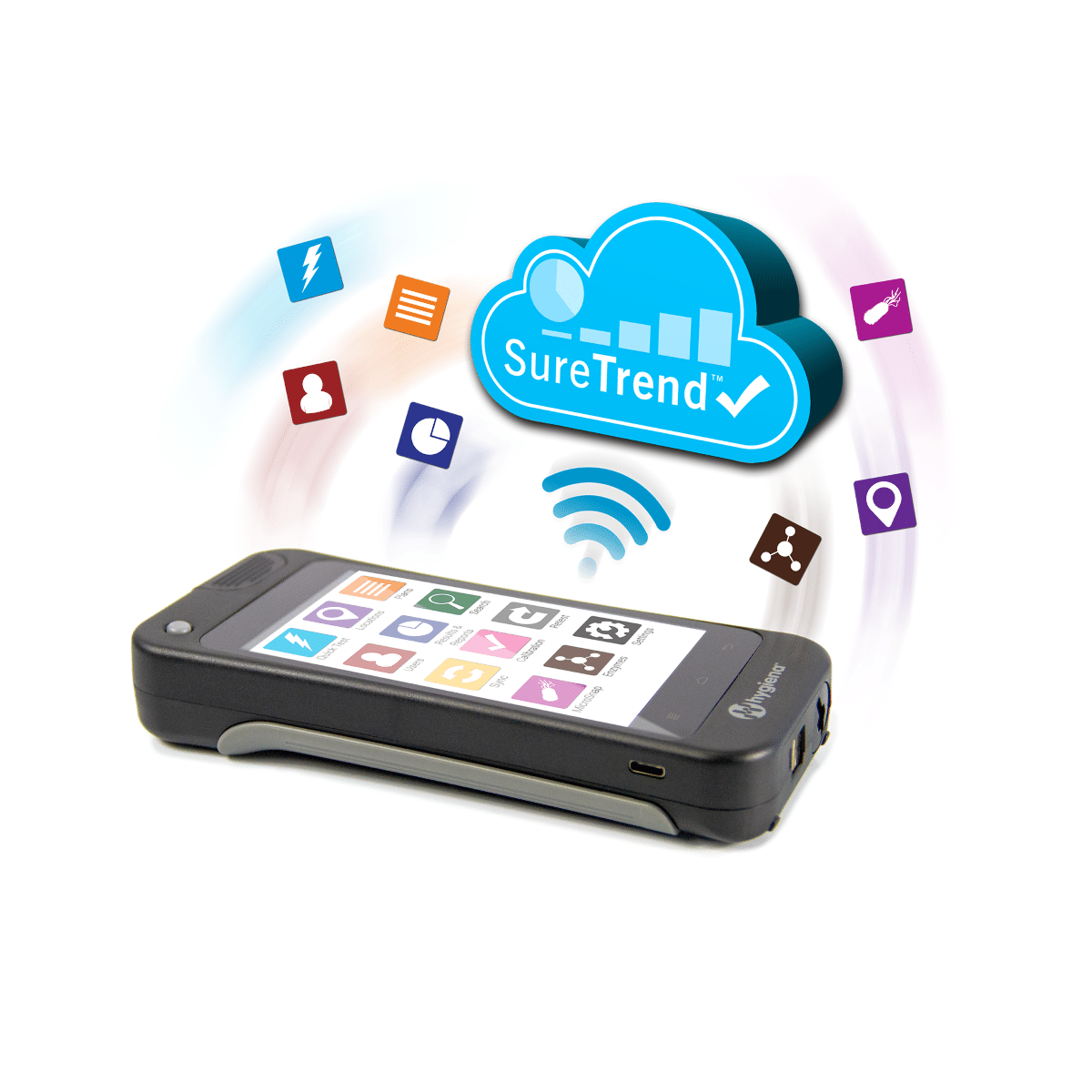SureTrend Cloud and Ensure Touch