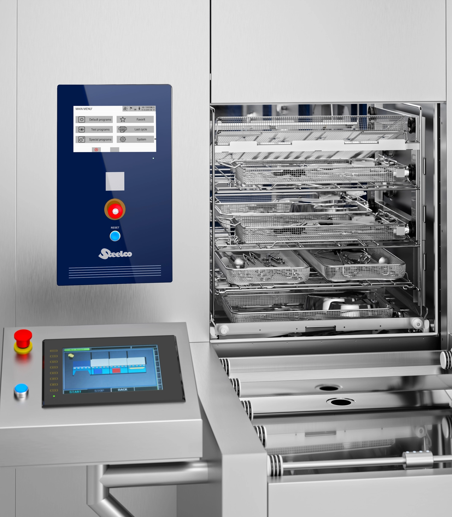 Steelco TW 3000 panel view