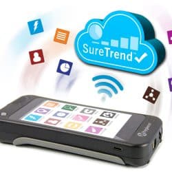 atp hygiene monitoring SureTrend™ Cloud